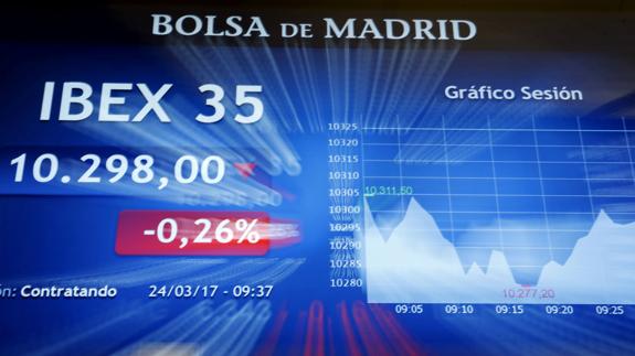 Panel informativo de la Bolsa de Madrid. 