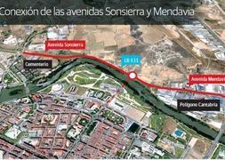 Lo prioritario de un plan ya en marcha