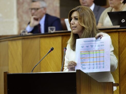 Díaz muestra un gráfico en el debate del Parlamento. 