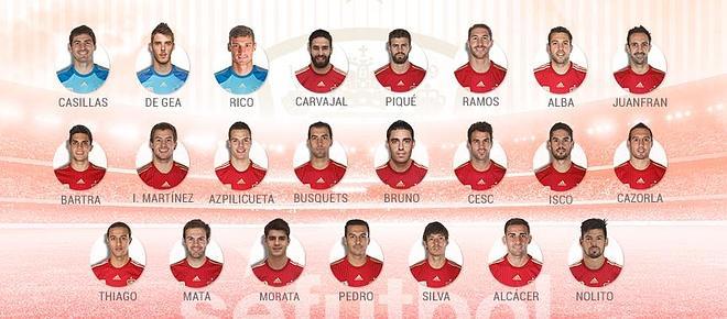 Los 23 de Del Bosque para Logroño