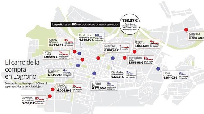 La 'pasta' está en la bolsa