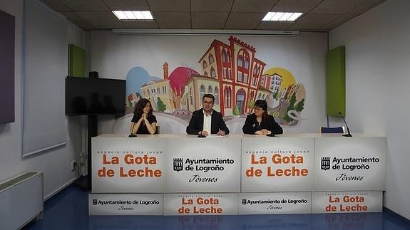 La inclusión a través de las prácticas