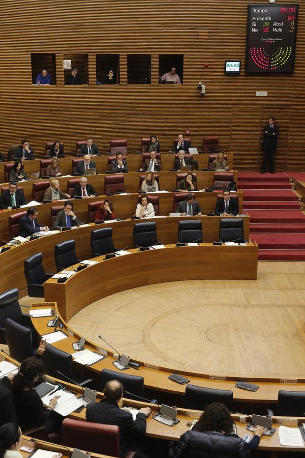 Pleno de Les Corts del miércoles 28 de enero