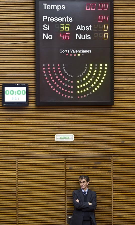 Pleno de Les Corts del miércoles 28 de enero