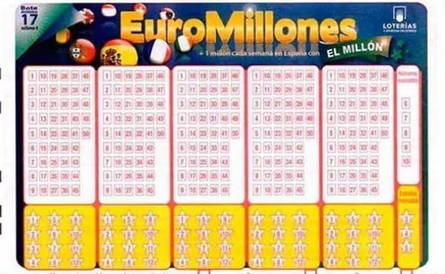 Euromillones de hoy viernes 4 de octubre de 2019 : comprobar resultados y premios del sorteo