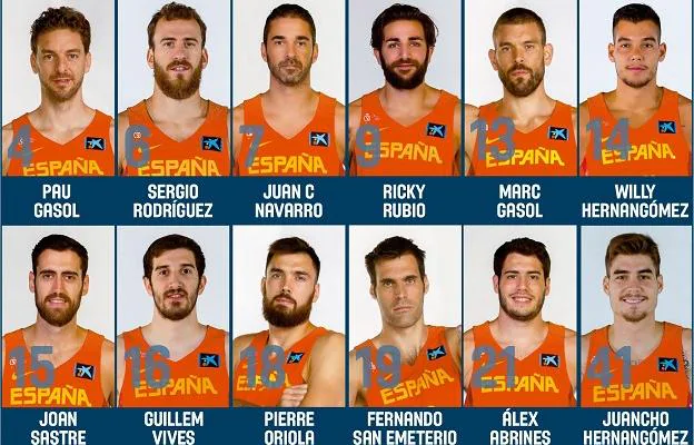 Tres jugadores de Valencia Basket, en la lista definitiva de España para el Eurobasket 2017