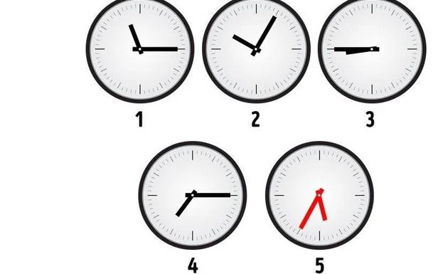 victoria Es decir Imperialismo Solución | ¿Qué hora debe mostrar el reloj número 5? | Las Provincias