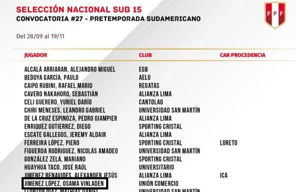 Convocatoria de la selección nacional peruana sub15.