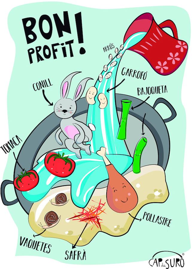 Falla Exposició-Mìsser Mascó. Sección Infantil: Especial. Lema: 'BON PROFIT!'
