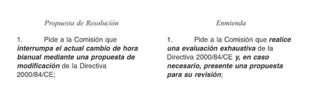 La propuesta de resolución y la enmieda aprobada finalmente. 