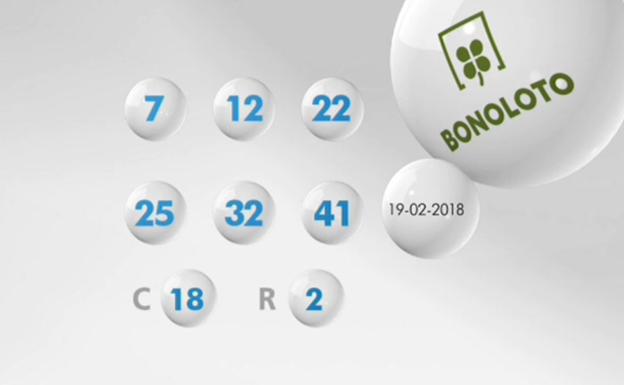 Comprobar la Bonoloto del lunes 26 de febrero. Combinación ganadora y números premiados