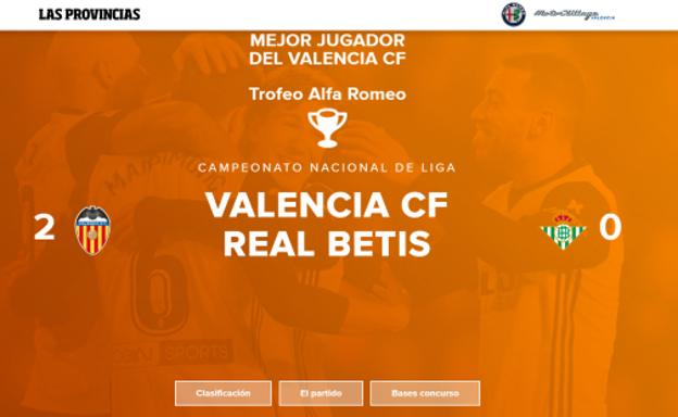 Elige al mejor jugador del Valencia CF