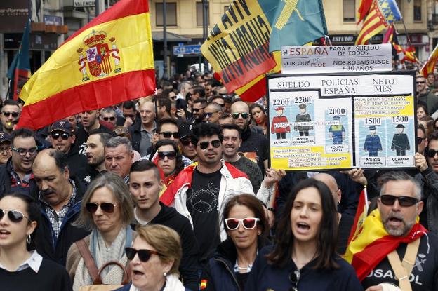 RECLAMAN LA EQUIPARACIÓN SALARIAL PARA LOS POLICÍAS