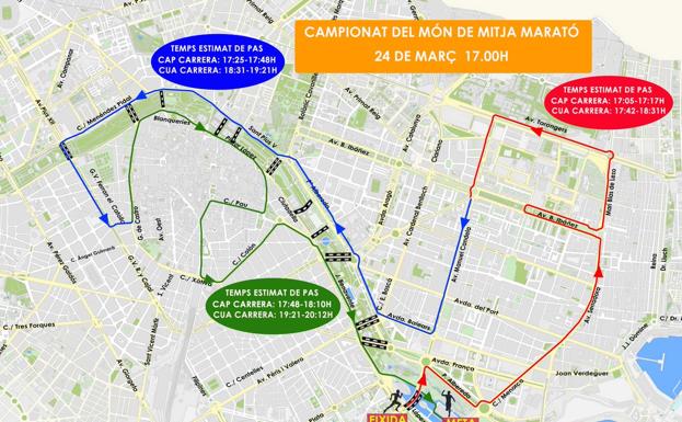 Mundial de Medio Maratón: cómo llegar y dónde aparcar en Valencia