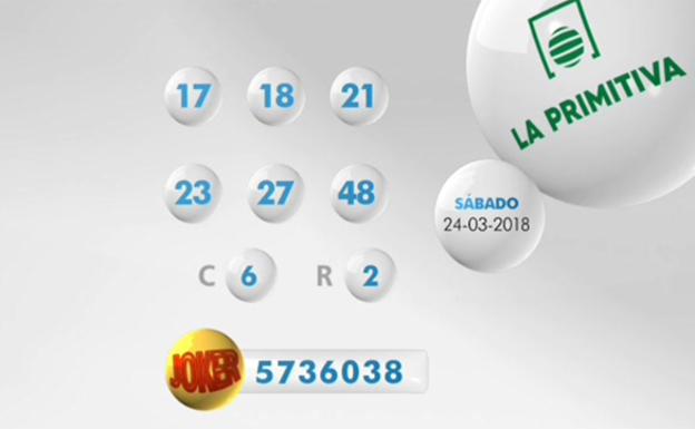 Primitiva del sábado: comprobar resultados del sorteo de lotería del 24 de marzo