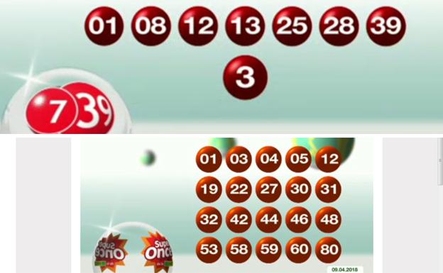 Nçumeros premiados del 7/39 y el SuperONCE de hoy, lunes 9 de abril.