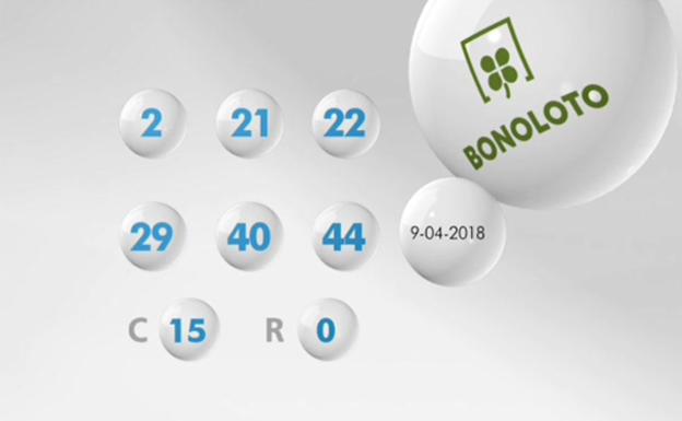 Bonoloto, números premiados hoy. Sorteo del 9 de abril de 2018