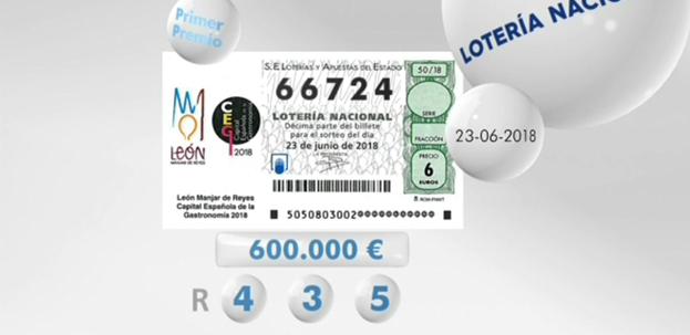Sorteo de la Lotería Nacional de hoy, sabado 23 de junio. Números premiados