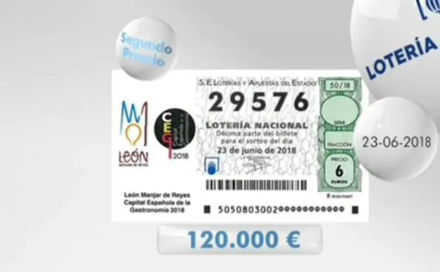 Segundo premio de la Lotería Nacional de hoy sábado, 23 de junio.