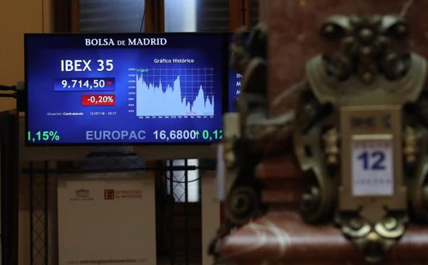 Tímido rebote en el Ibex-35, sin fuerzas para seguir al resto de Europa