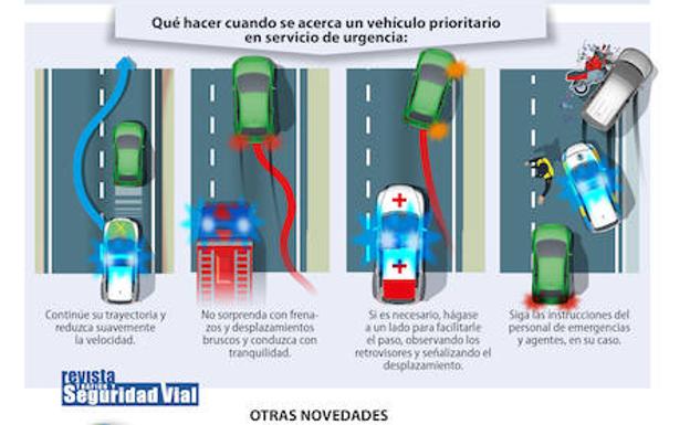 La DGT recuerda cómo actuar cuando se acerca un vehículo de emergencia.