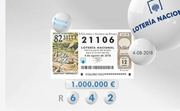 Lotería Nacional de hoy sábado: números premiados en el sorteo