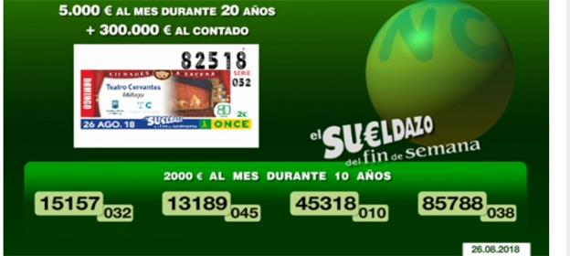 Número premiado de la ONCE: Sueldazo del domingo 26 de agosto