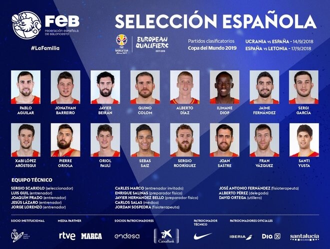 Convocatoria de la selección española realizada por el técnico Sergio Scariolo. 