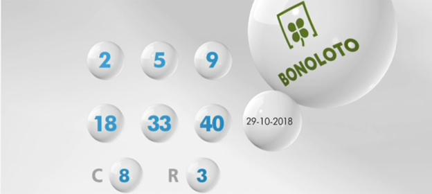 Comprobar la Bonoloto de ayer lunes: resultados del sorteo de 29 de octubre