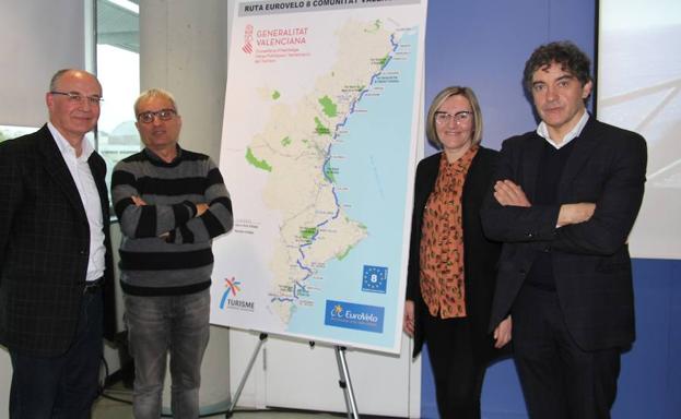 Eurovelo o el corredor mediterráneo de la bicicleta en la Comunitat