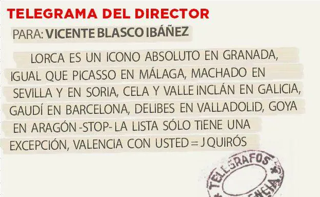 Telegrama para Vicente Blasco Ibáñez
