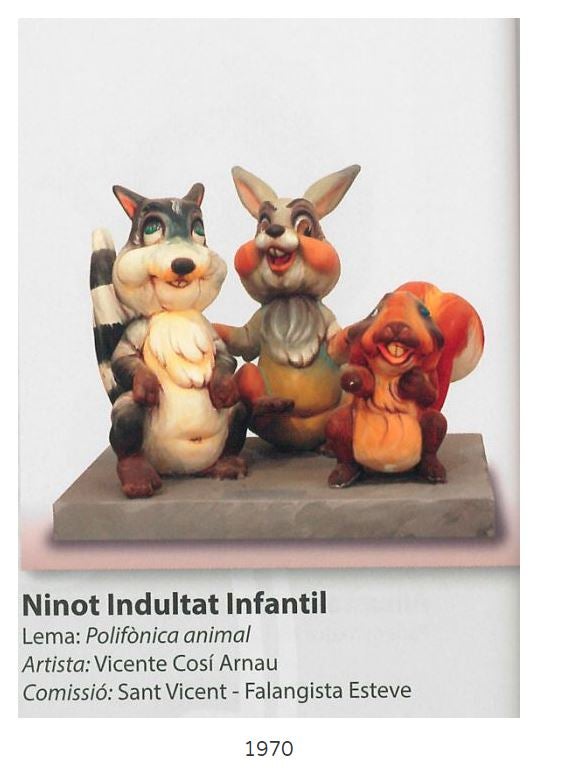 Conoce los ninot indultats infantiles de las Fallas desde 1963 hasta la actualidad. Las fotos de Junta Central Fallera muestran cómo han evolucionado los monumentos que se han salvado del fuego. 