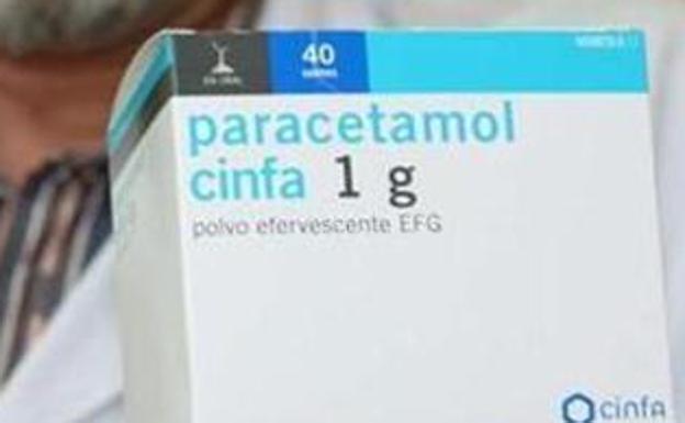 Descubren un nuevo efecto secundario del paracetamol