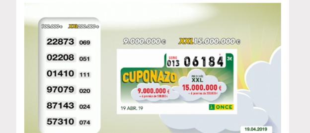 Números premiados del cuponazo de la ONCE del viernes 19 de abril.