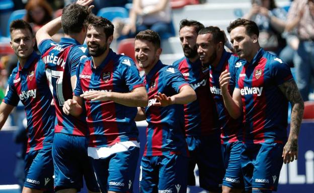 Levante-Rayo.