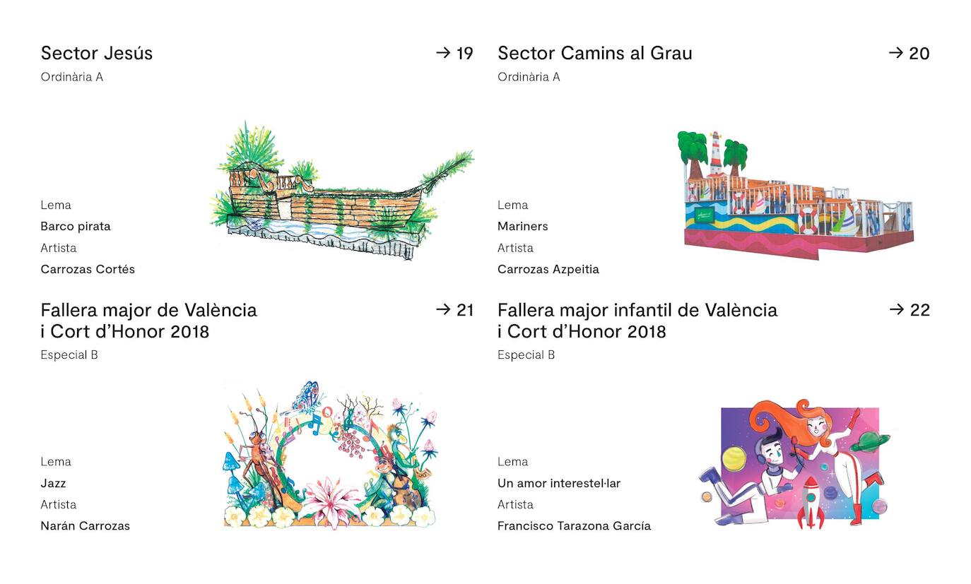 Así son las carrozas de la Batalla de Flores de Valencia 2019