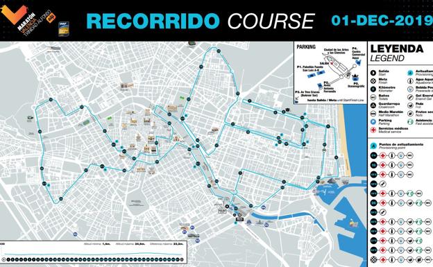 Recorrido del Maratón de Valencia 2019: el cambio de trazado, kilómetro a kilómetro