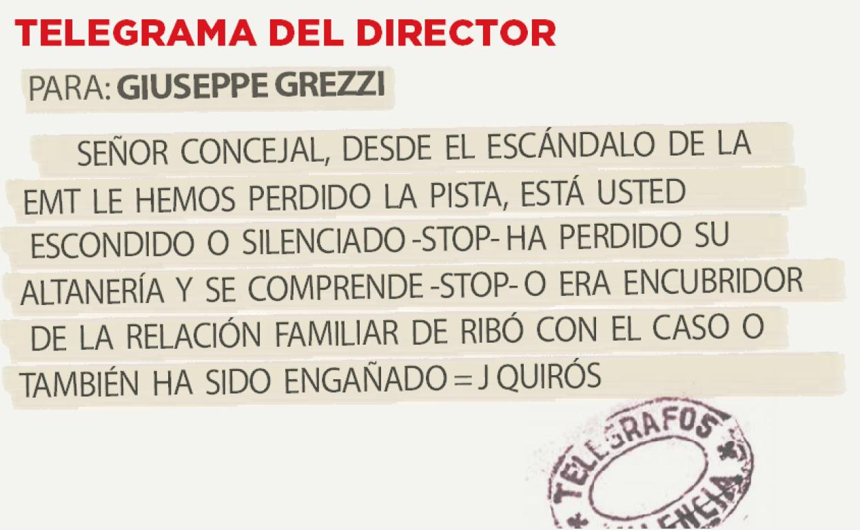 Telegrama para Giuseppe Grezzi