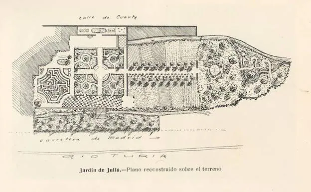 Obra de Carrascosa Criado, hecho en 1932 y reproduce cómo eran los jardines de la alquería de Juliá.