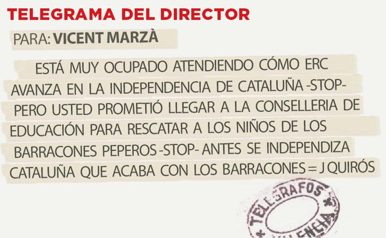 Telegrama para Vicent Marzà