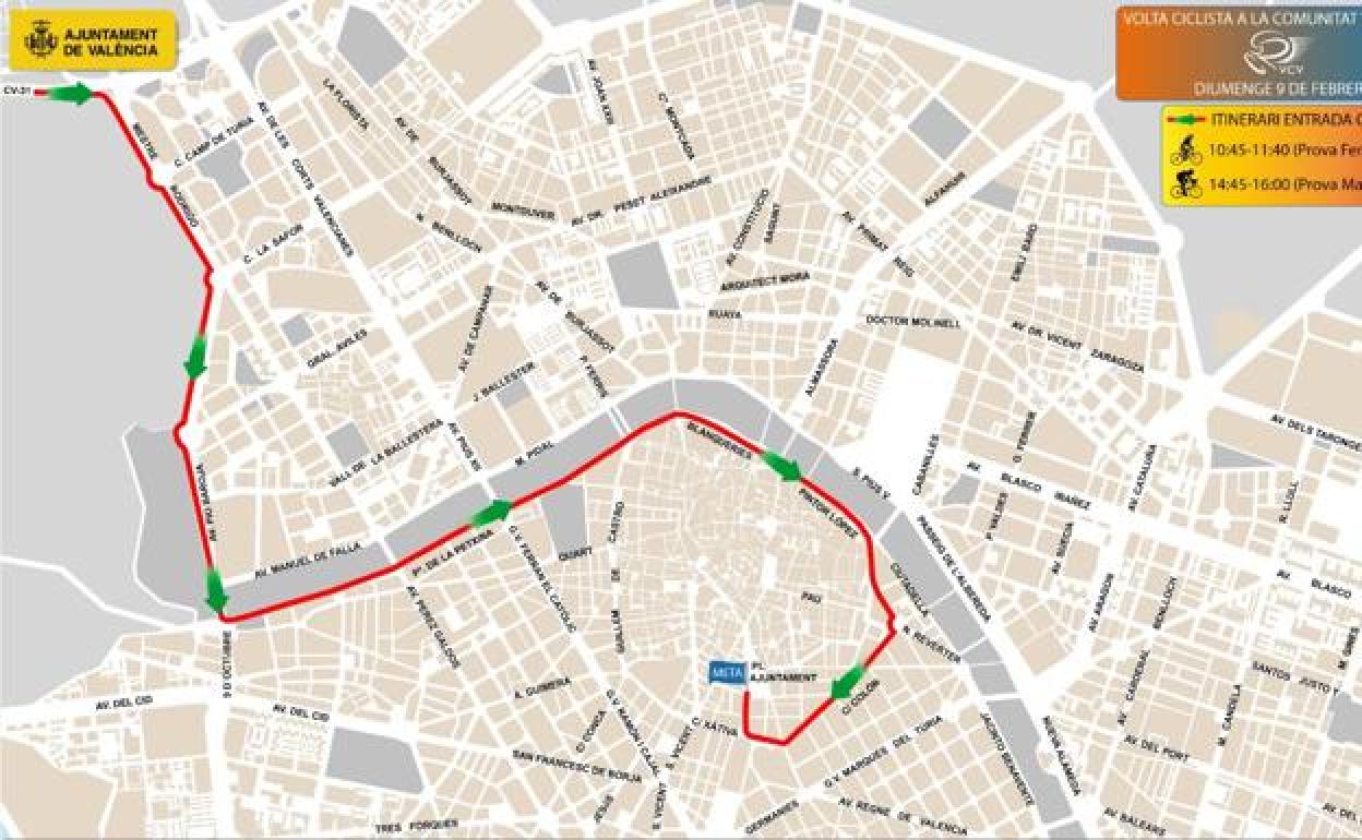 Recorrido de la Volta en Valencia.