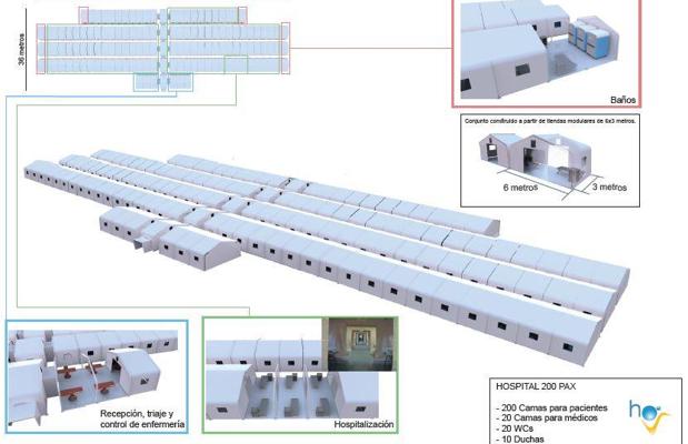 Hospital dotado de 200 camas.