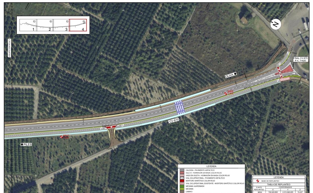 La ampliación de la carretera de Oliva a Piles arranca en 2021 tras la expropiación de terrenos