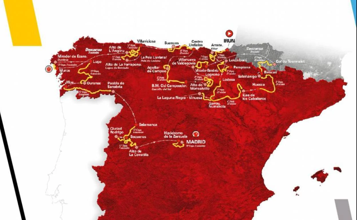 Etapa 1 de la Vuelta Ciclista a España 2020, en directo: perfil y recorrido entre Irún - Arrate. Eibar