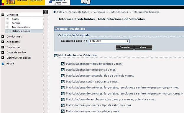 Página web de la DGT