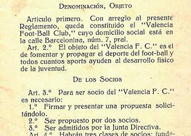 Imagen secundaria 1 - Amistoso. Programa de recepción que pertenecía al colegiado James Barric. En su interior guardaba las rúbricas del cronista Sincerator, entre otros. La subasta, realizada en Inglaterra, alcanzó las 35 libras. C. V. | 500 euros. Posiblemente el primer reglamento del entonces Valencia FC. Data de 1921, no hay casi objetos tan antiguos. C. V. | Anfitrión. El banderín que el Valencia obsequió al Real Madrid como finalista en la Copa de 1929 cambió de manos por 1.500 euros. C. V.