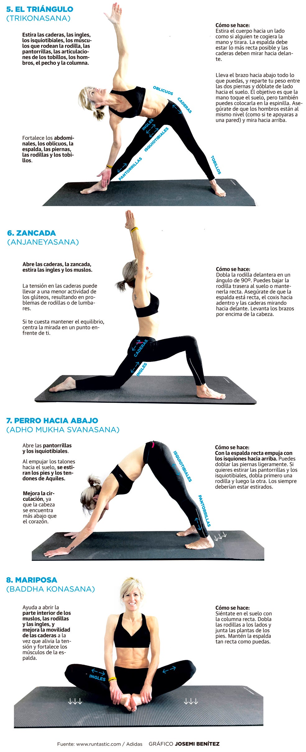 Ocho posturas de yoga para mejorar tu rendimiento en las carreras