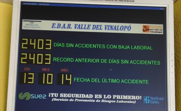 Pantalla ubicada a la entrada de la Estación Depuradora con indicadores sobre los días sin accidentes con baja laboral