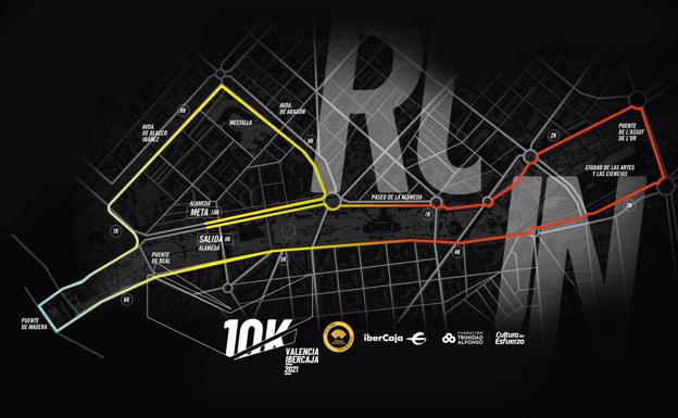 Recorrido de 2021. 