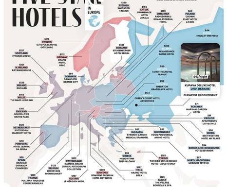 Listado de Top Dollar con los hoteles más baratos de cinco estrellas en Europa.